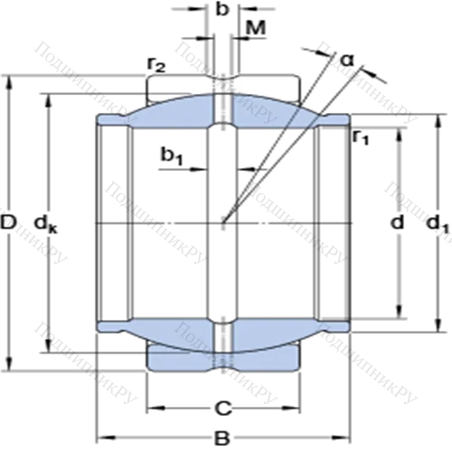 Радиальные сферические подшипники скольжения с контактными поверхностями сталь/сталь, требующие техобслуживания GEG 100 ES