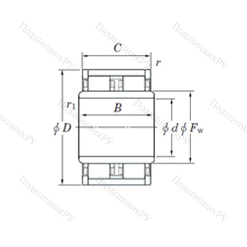 Подшипник роликовый радиальный 2UJ 95