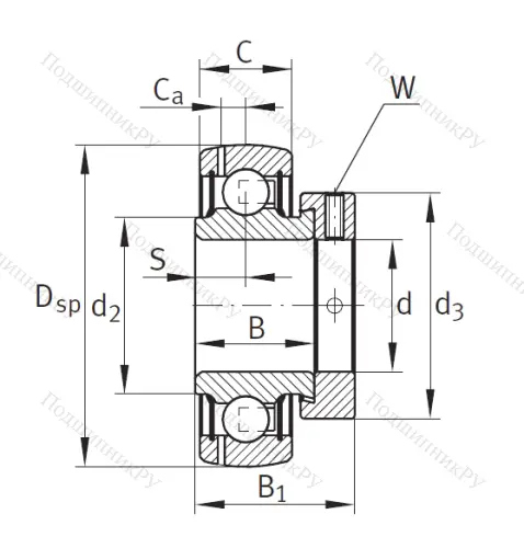 Корпусный подшипник GRAE 35 XL NPP B в Новосибирске