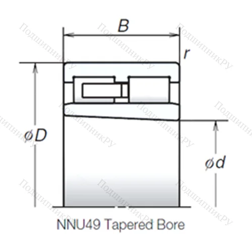 Подшипник роликовый радиальный NNU 4930MBKR