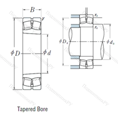 Подшипник роликовый радиальный самоцентрирующийся 21316EAKE 4