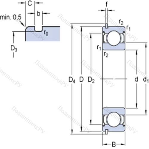 Однорядные радиальные шарикоподшипники с канавкой под стопорное кольцо 6203-2ZNR от производителя  SKF