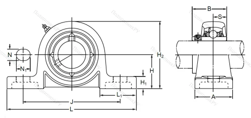 Подшипниковый узел MUCPPL 206 SB в Новосибирске