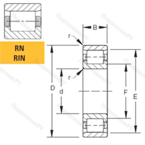 Подшипник роликовый радиальный 320RN 30