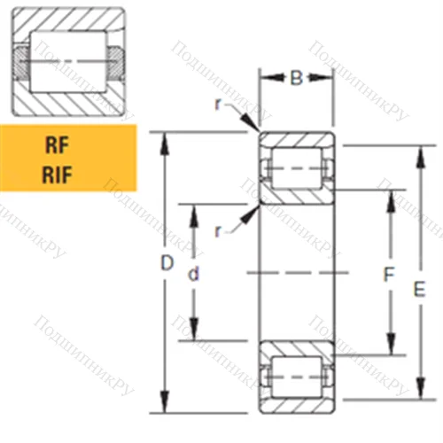 Подшипник роликовый радиальный 160RF 03