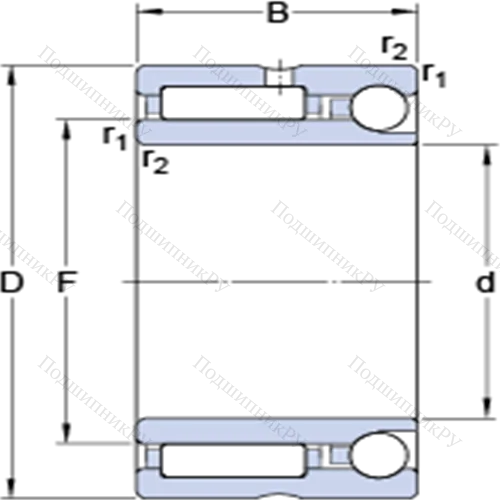 Комбинированные радиально-упорные шарикоподшипники с игольчатыми роликами NKIA 5913 от производителя  SKF