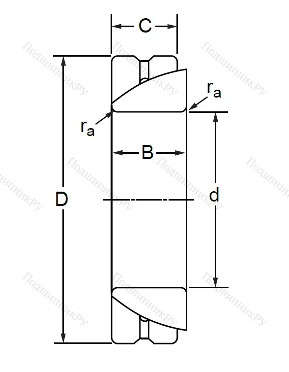 Шарнирный подшипник GAC 50 S