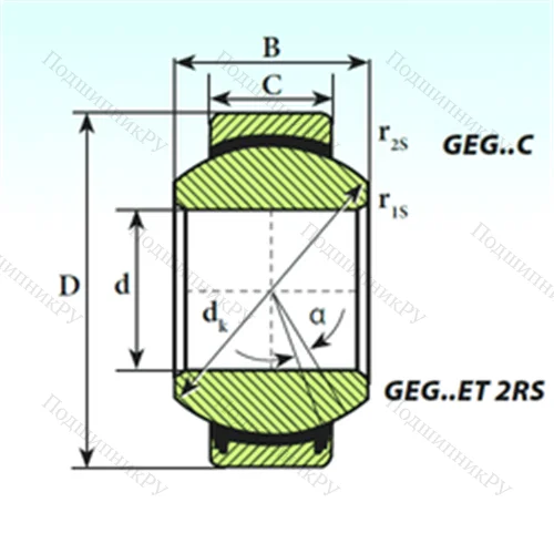 Подшипник скольжения сферический GEG 80 ET 2RS от производителя  ISB