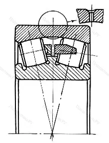 Модификация подшипника 30031/560 размер 560x820x195 от производителя  ГПЗ-1