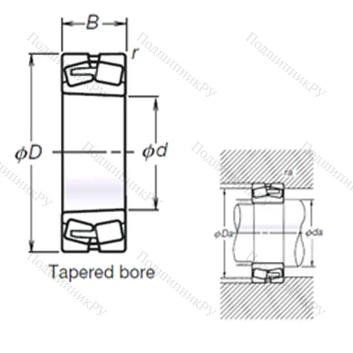 Подшипник роликовый радиальный самоцентрирующийся TL 23060CAKE 4