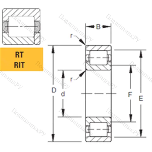 Подшипник роликовый радиальный 90RIT 395