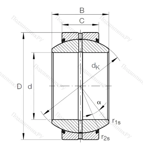 Шарнирный подшипник GE 25 FO 2RS от производителя  ELGES